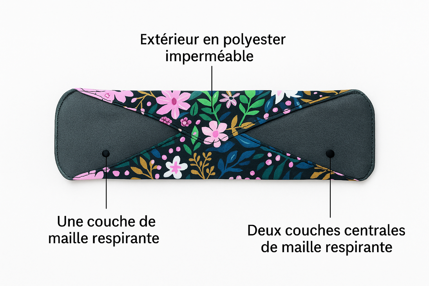 Lot de 5 serviettes hygiéniques lavables écologiques – Confort & Protection zéro déchet